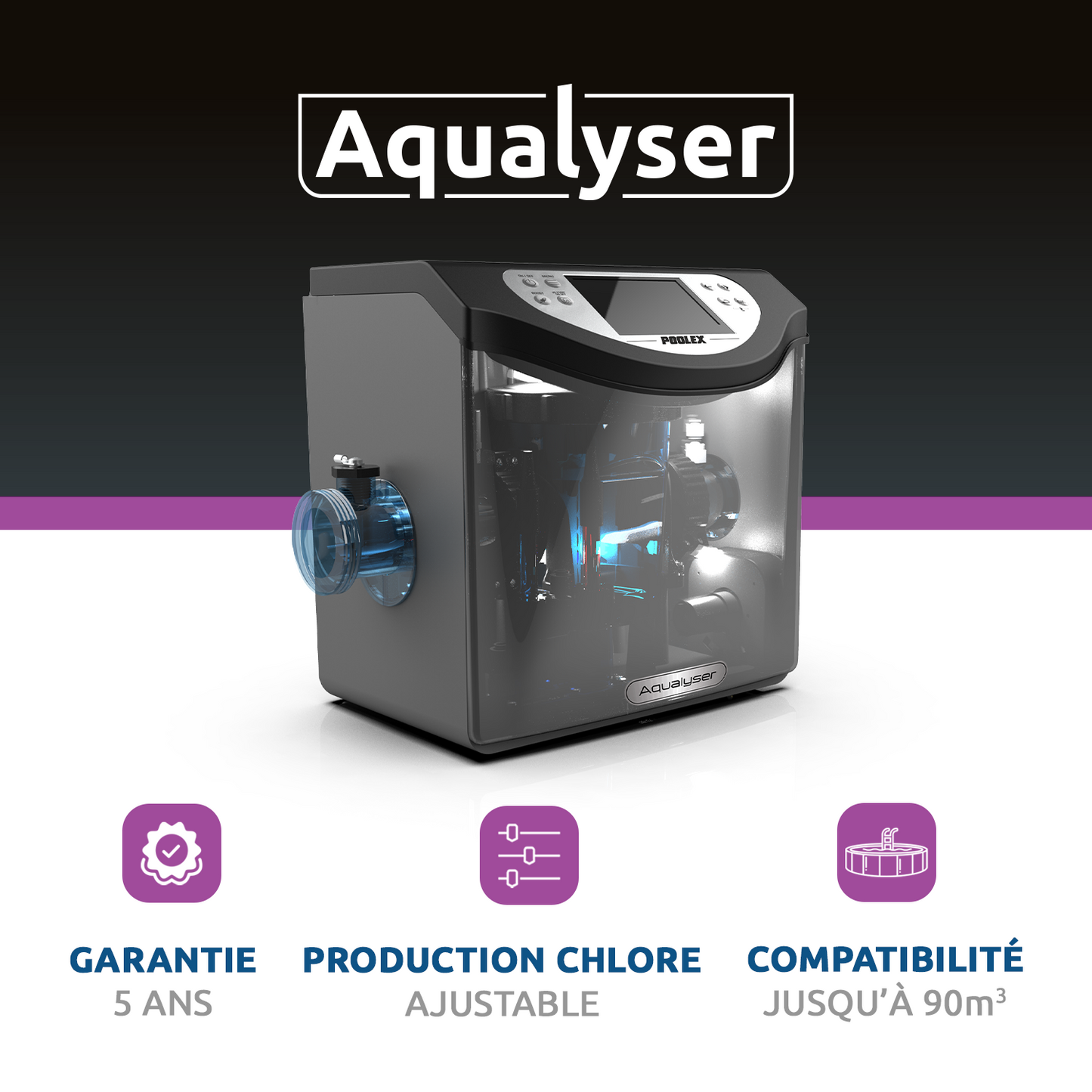 Aqualyzer