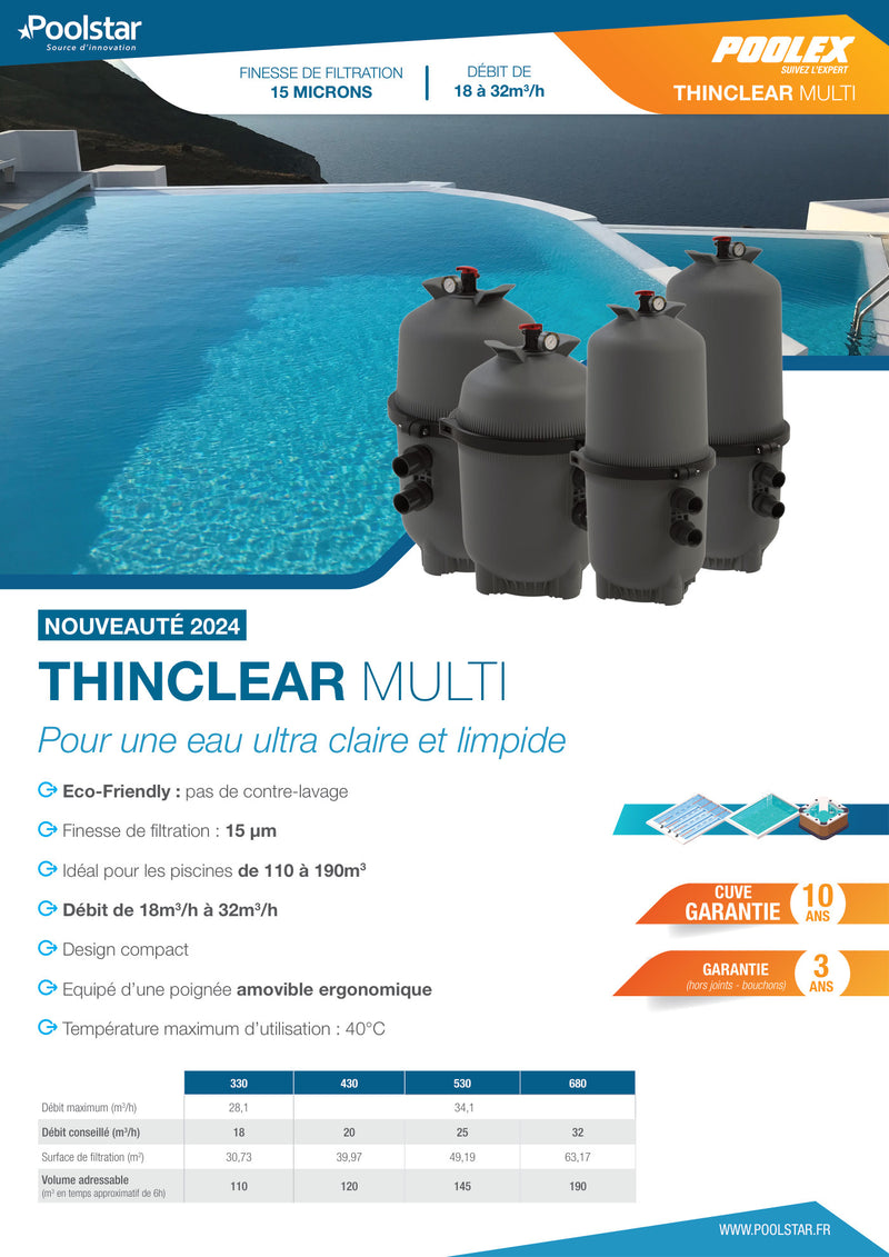 Filtre cartouche Thinclear — fiche technique